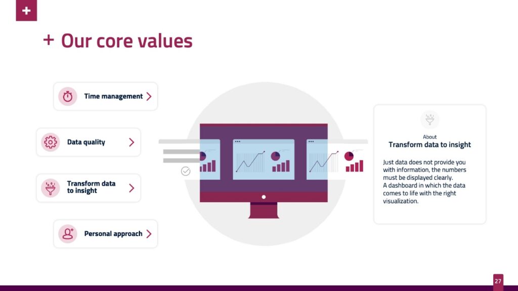 Presentatie Slide/Dia TPF Presentation Factory