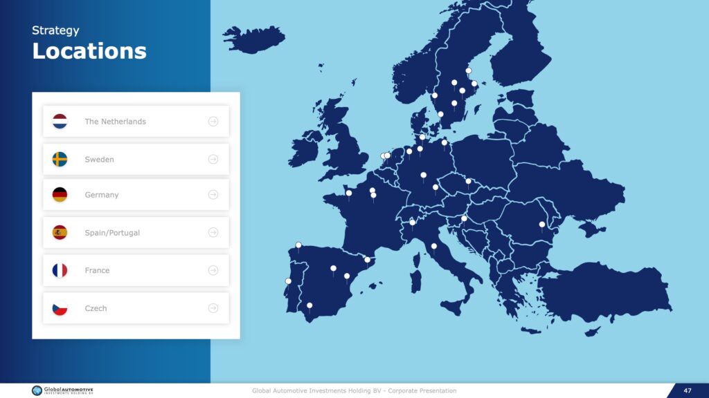 Interactieve Bedrijfspresentatie Global